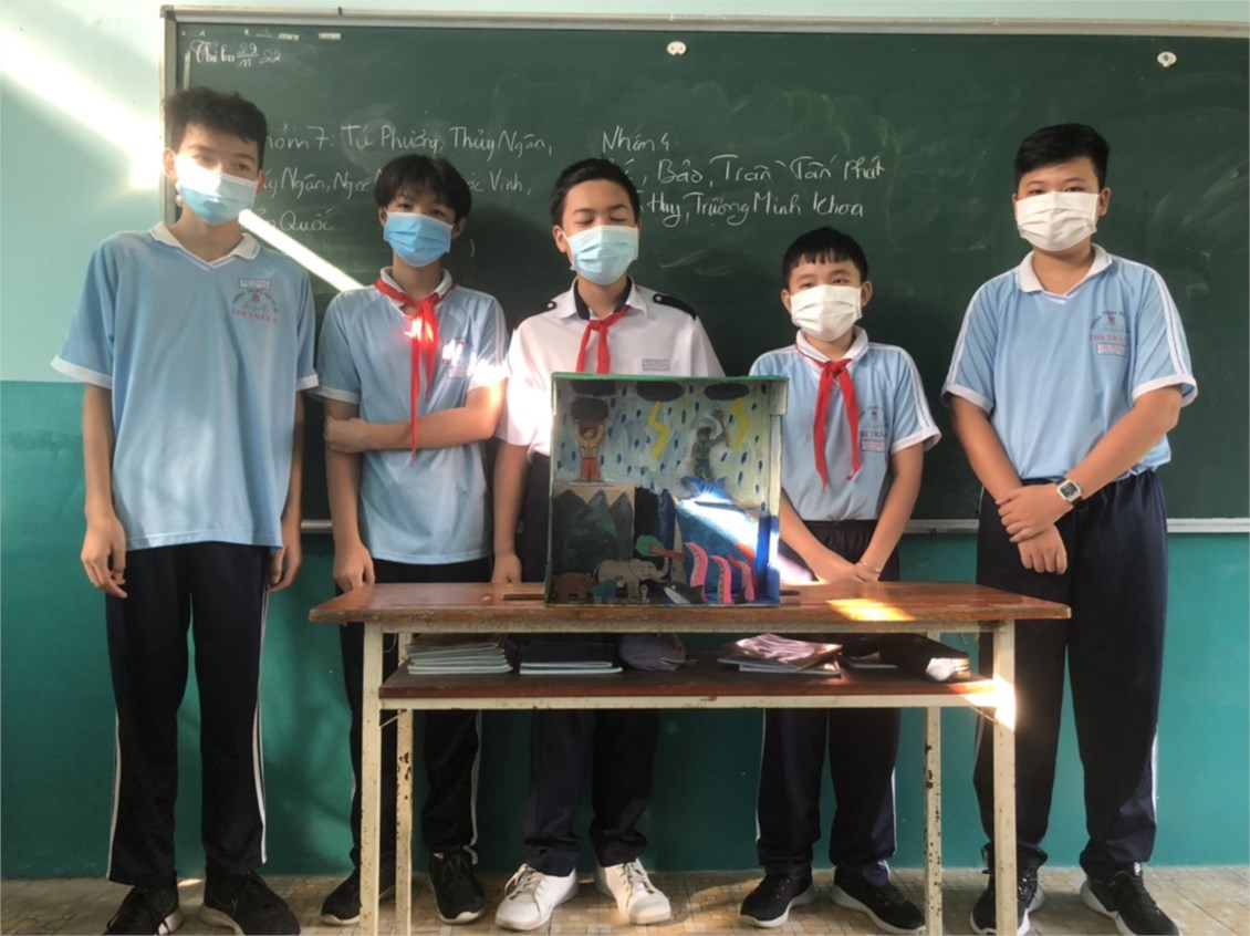 Ảnh đại diện